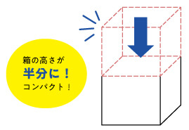 ミドルカット箱