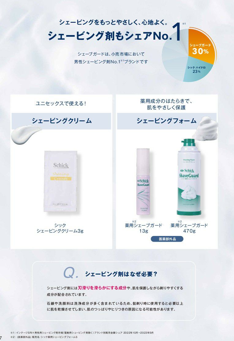 シック　薬用シェーブガード　470g　24本入4